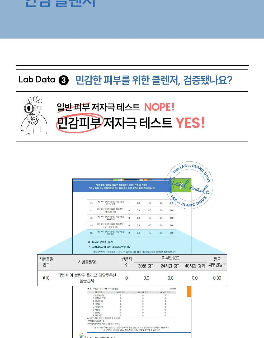[저자극]더랩바이블랑두 저분자 히알루론산 폼클렌저 120ml 상세페이지 19